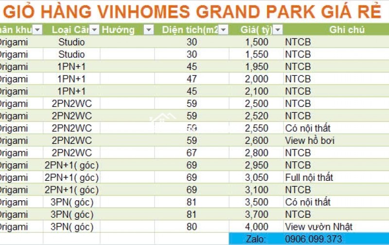 Vinhomes Grand Park